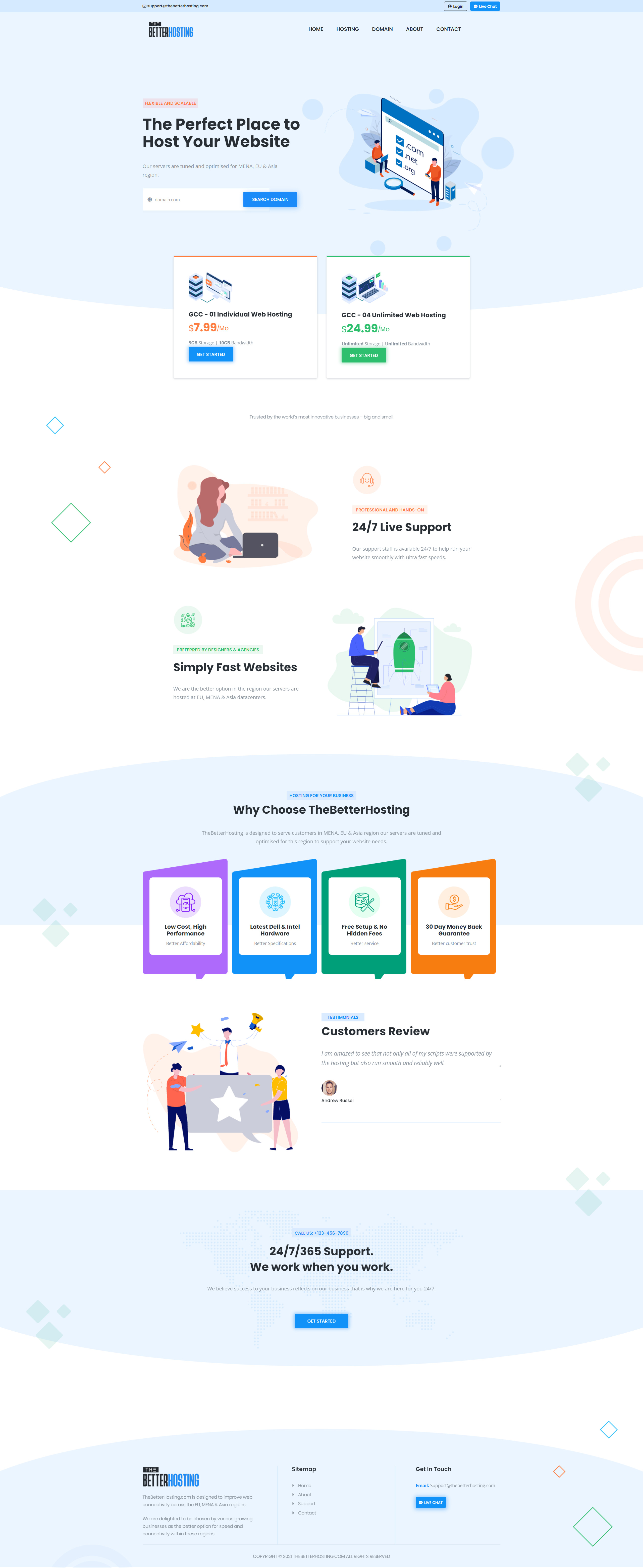 thebetterhosting UI UX Design